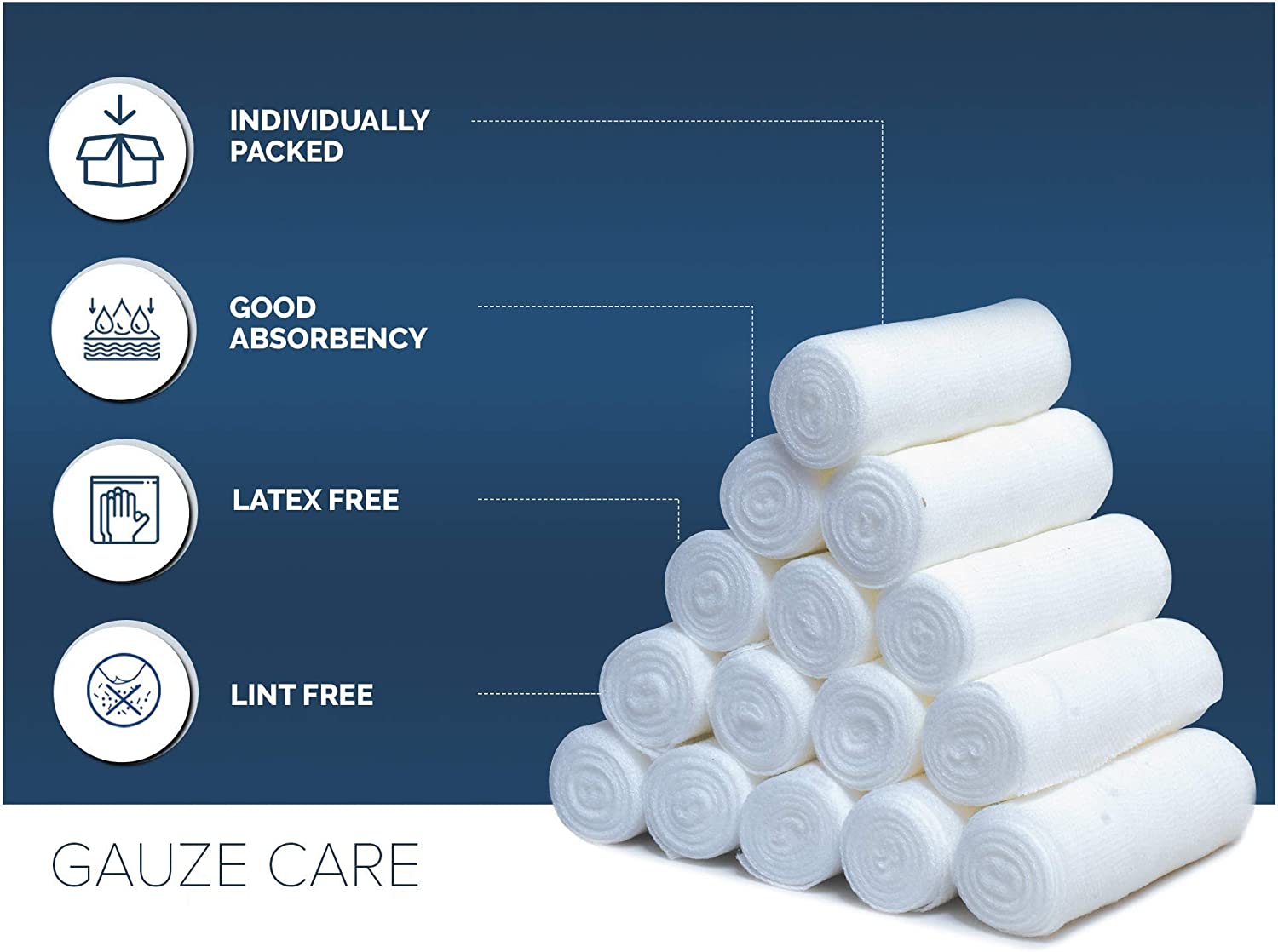 Gauze Bandage Roll - 4 Inch by 4 Yards Rolled Gauze Wrap - Breathable Gauze Wrap Used